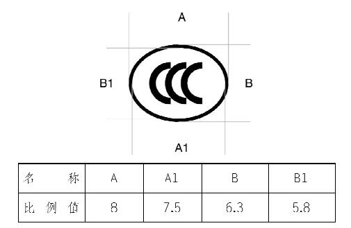 CCC 認證產(chǎn)品標志