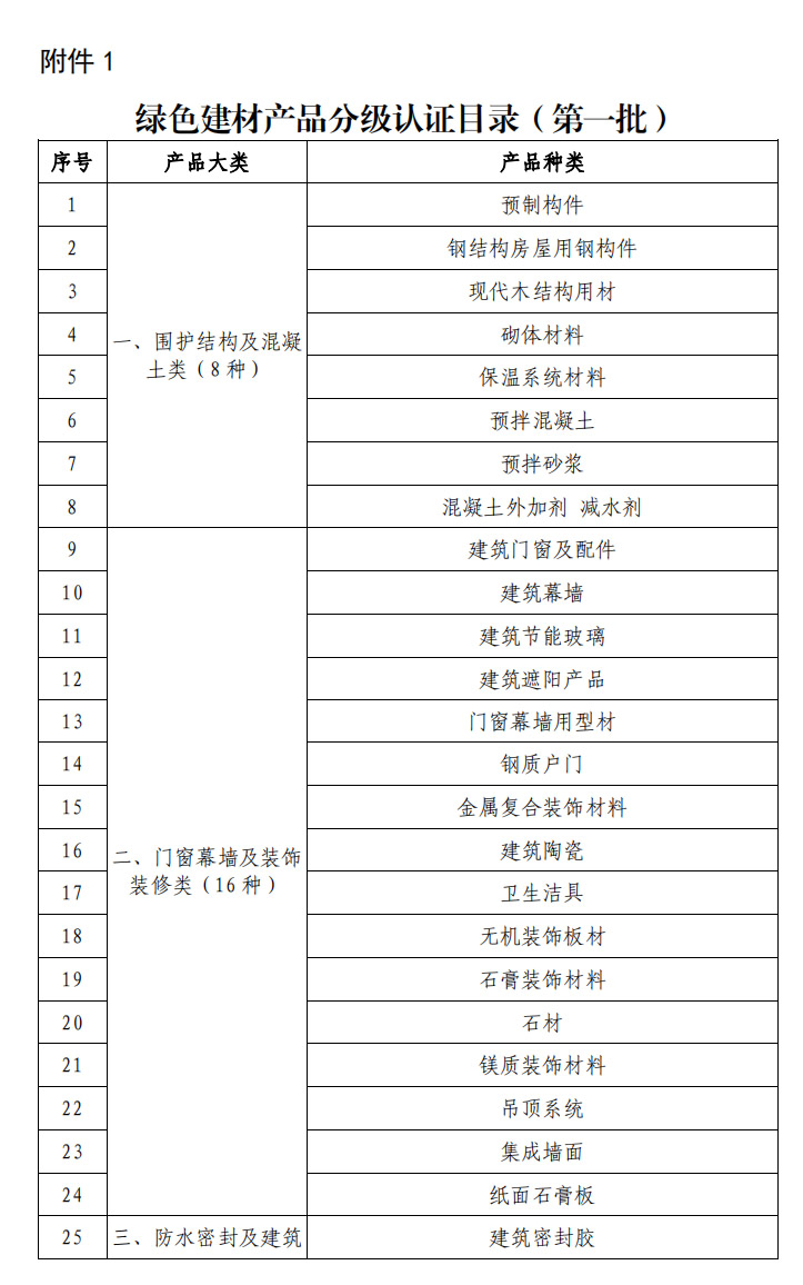 第一批.jpg