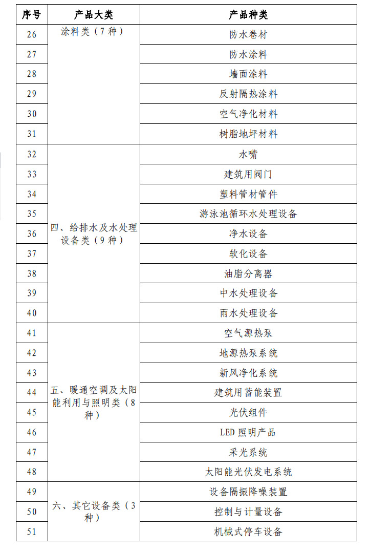 第一批2.jpg
